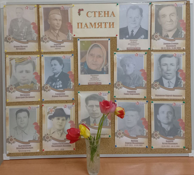 Акция «Стена Памяти».